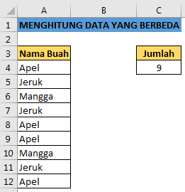 Menghitung jumlah data yang berbeda